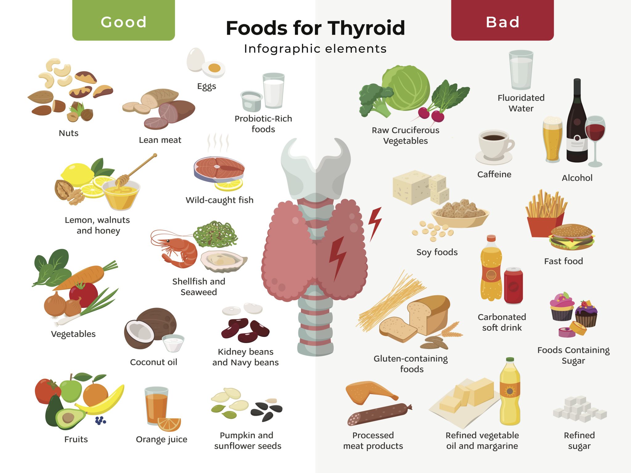 naturally-treating-the-thyroid-with-diet-dr-jess-md